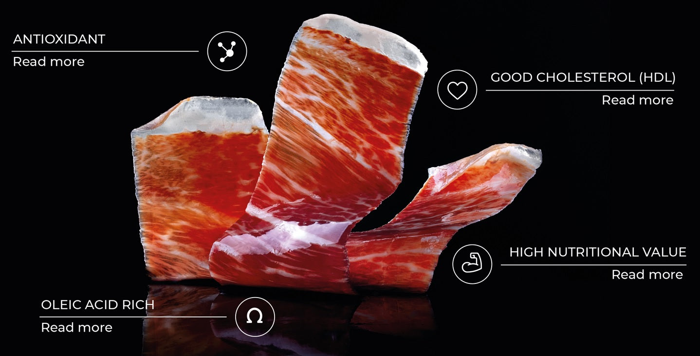 Olivenza Iberian Acorn-Fed Ham Bone-in, 100% Iberian PATA NEGRA approx – The  Spanish Store